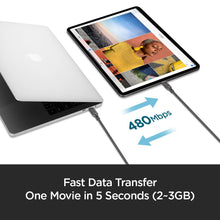 Load image into Gallery viewer, DuraSync USB-C to USB-C 2.0