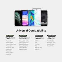 Load image into Gallery viewer, Fast Wireless CD Slot Car Charger
